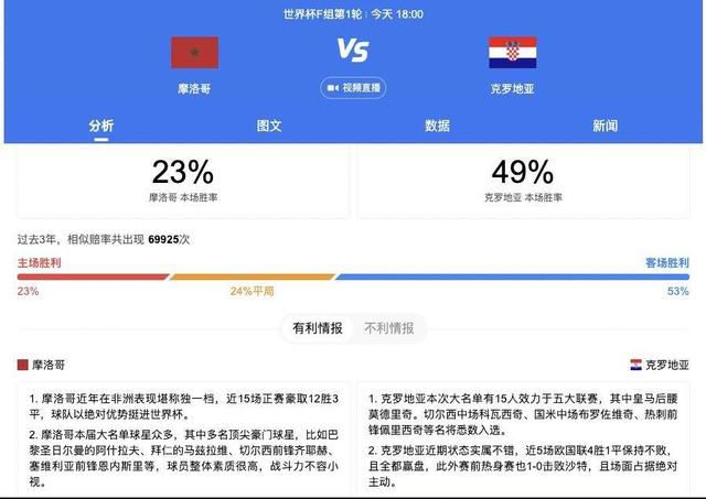 08:00玻利甲 欧若拉3-0瓦卡迪兹08:00玻利甲 奥利恩特3-0威斯特曼08:00玻利甲 葛布莉2-0特莱罗独立字母哥35分8板10助兰德尔空砍41分雄鹿大胜尼克斯晋级四强NBA常规赛季中锦标赛东部四分之一决赛雄鹿主场迎战尼克斯，雄鹿目前排在东部第三，本赛季保持着不错状态，尼克斯最近取得3连胜也是表现火热。